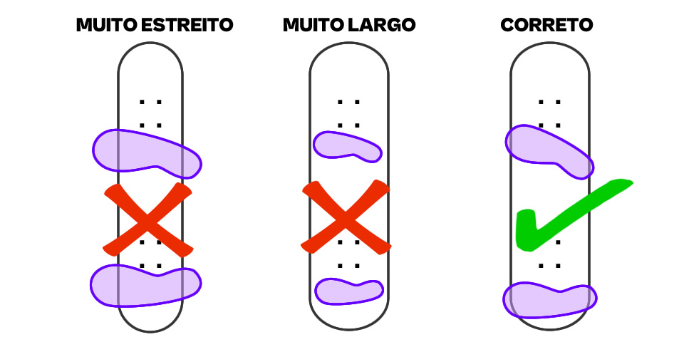 tamanho skate e pés